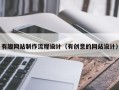 启东有趣网站制作流程设计（有创意的网站设计）